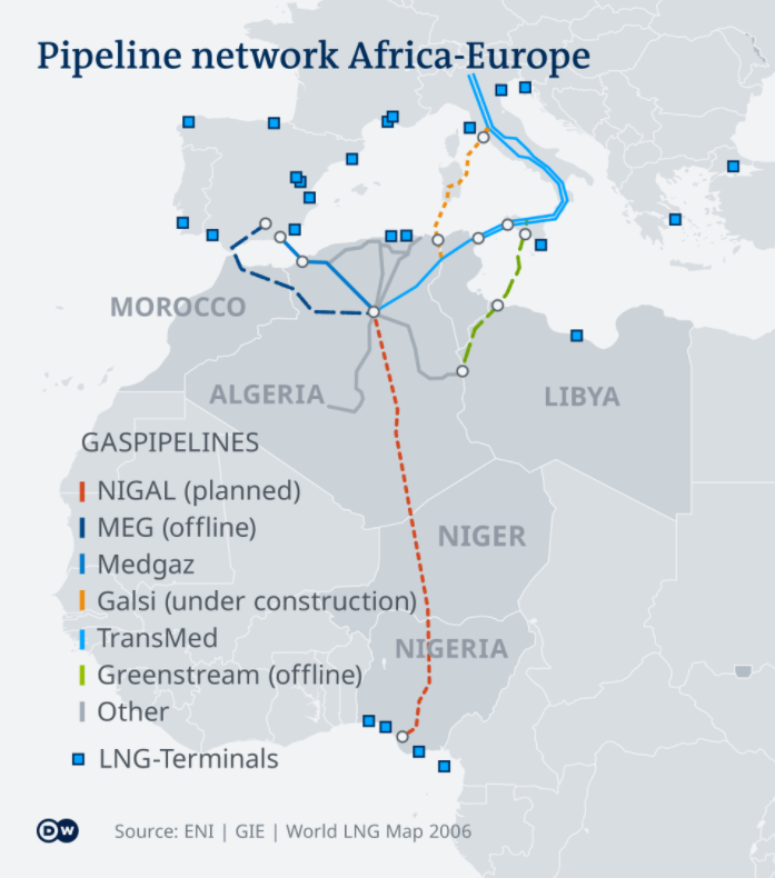 Europe looks to Africa to fill natural gas gap